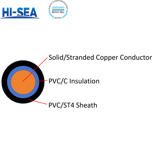 60227 IEC 10(BVV) Light PVC Sheathed Cable